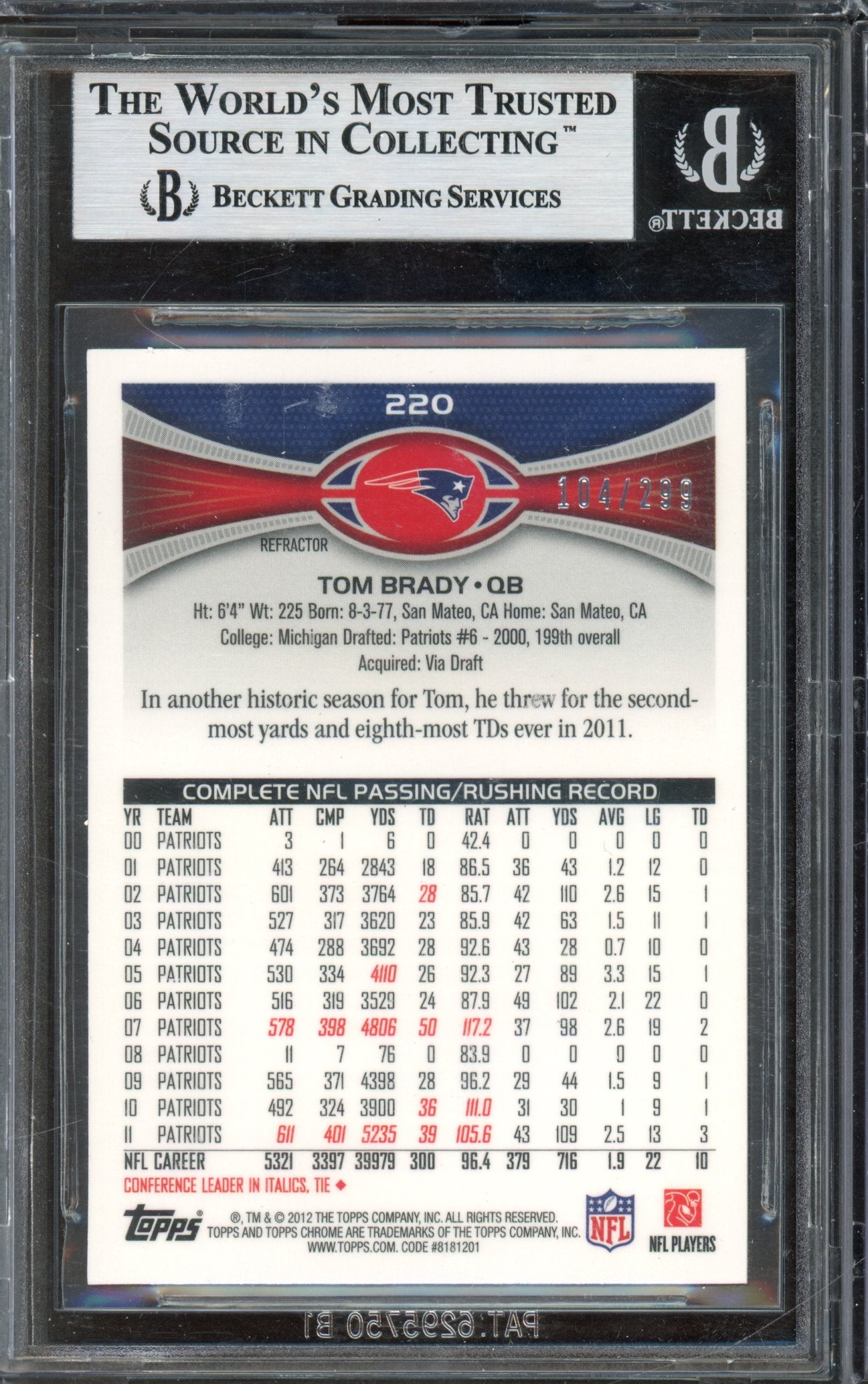 2012 Topps Chrome Tom Brady Black Refractor 104/299 BGS 9