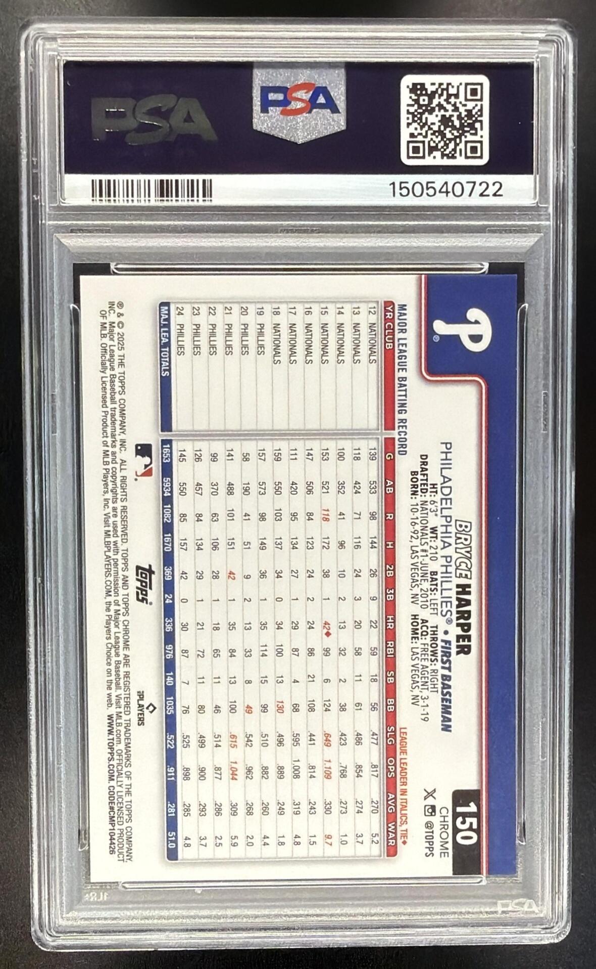 2025 Topps Chrome Bryce Harper #150 1/25 Orange Wave PSA 10