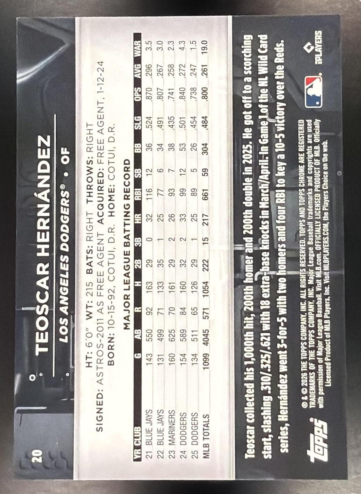2026 Topps Chrome Black Teoscar Hernandez #20 Red 1/5