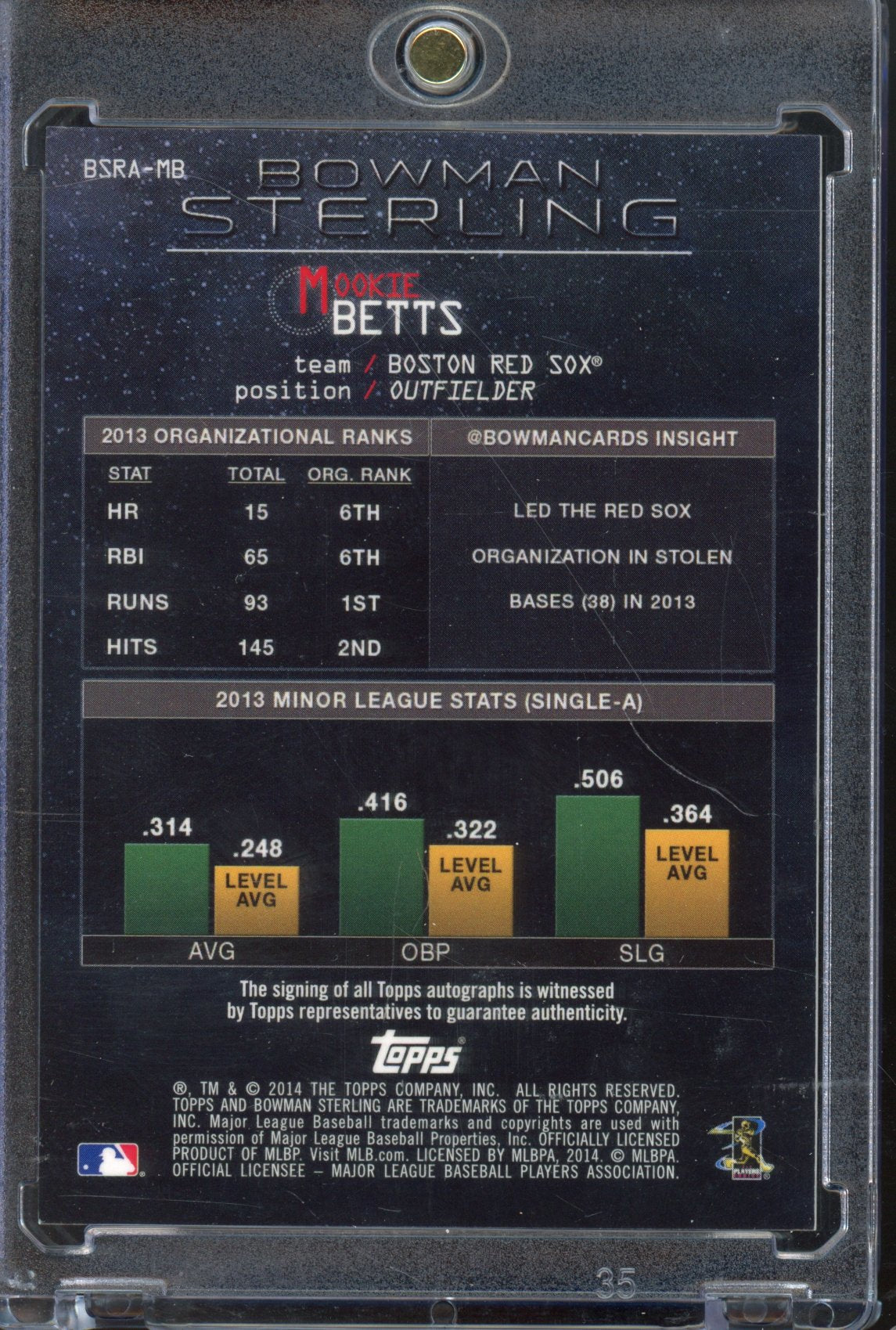 2014 Bowman Sterling Mookie Betts Auto RC RARE