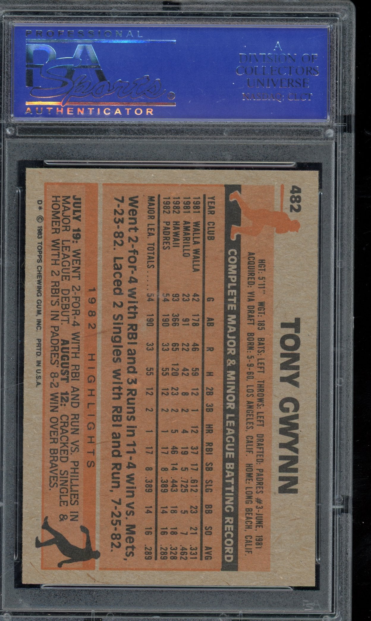 1983 Topps Tony Gwynn Rookie PSA 9