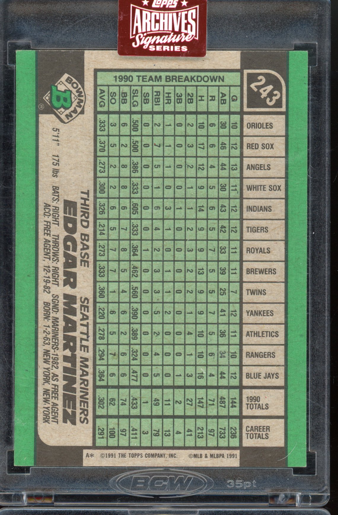 2023 Archives Signature Edgar Martinez Auto 4/9