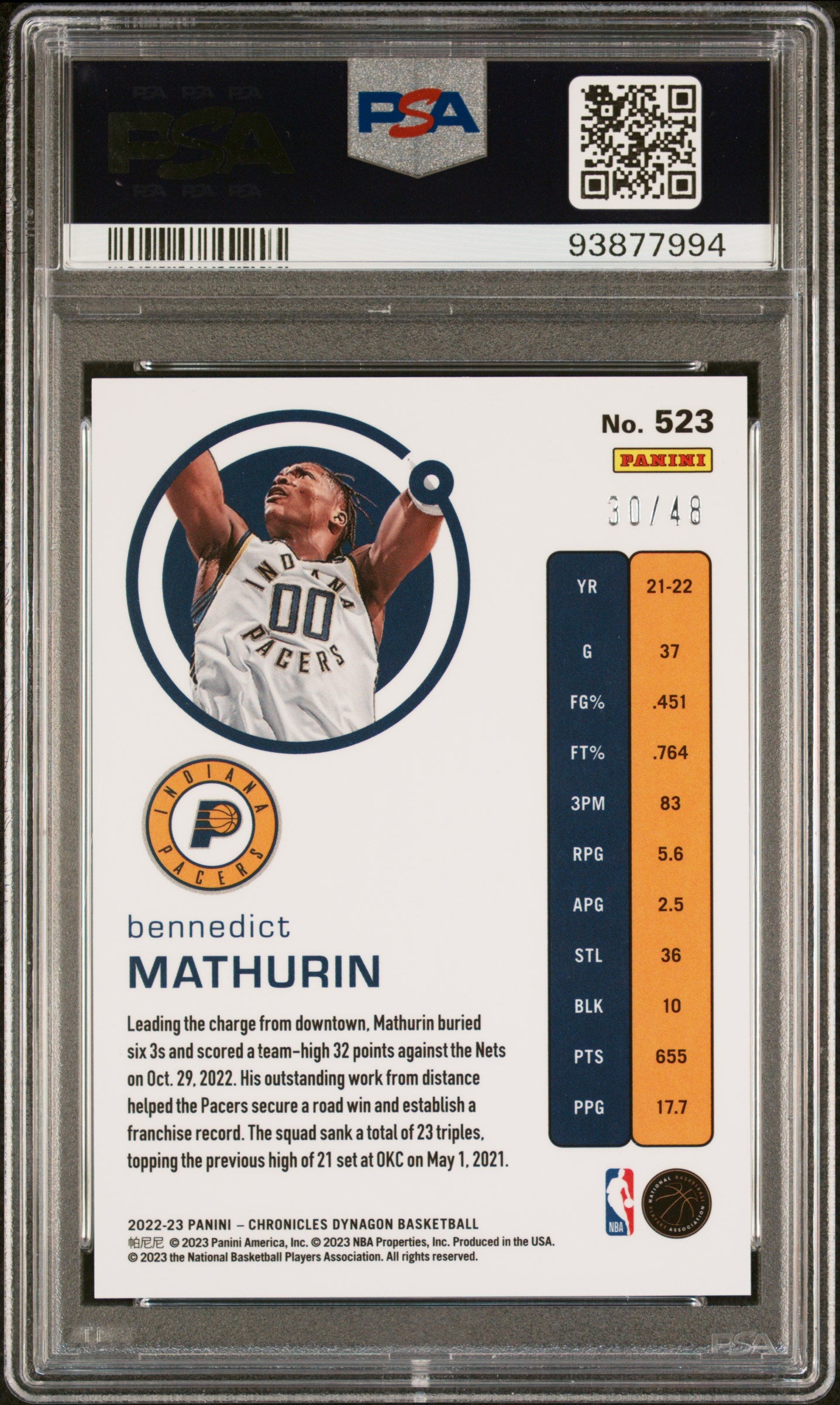 2022 Chronicles Bennedict Mathurin Asia Red Dynagon 30/48 PSA 10 RC POP 1