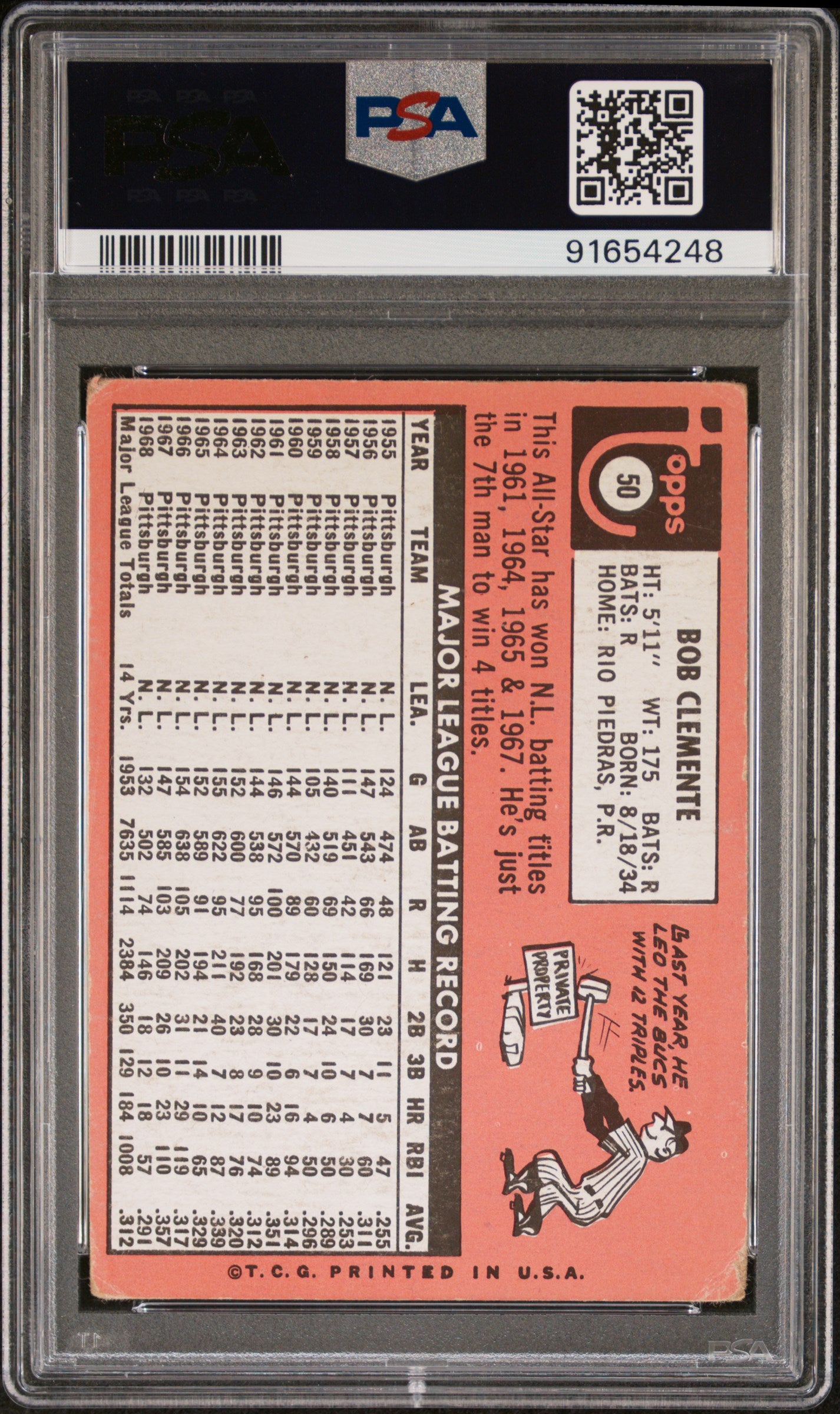 1969 Topps Roberto Clemente PSA 3 Centered