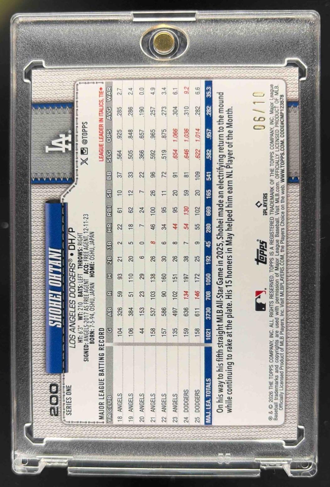 2026 Topps Shohei Ohtani #200 Dugout Peeks Black 6/10 Dodgers
