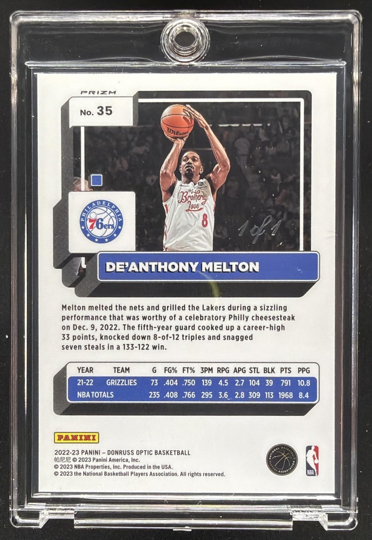 2022-23 Panini Donruss Optic De Anthony Melton #35 Black 1/1