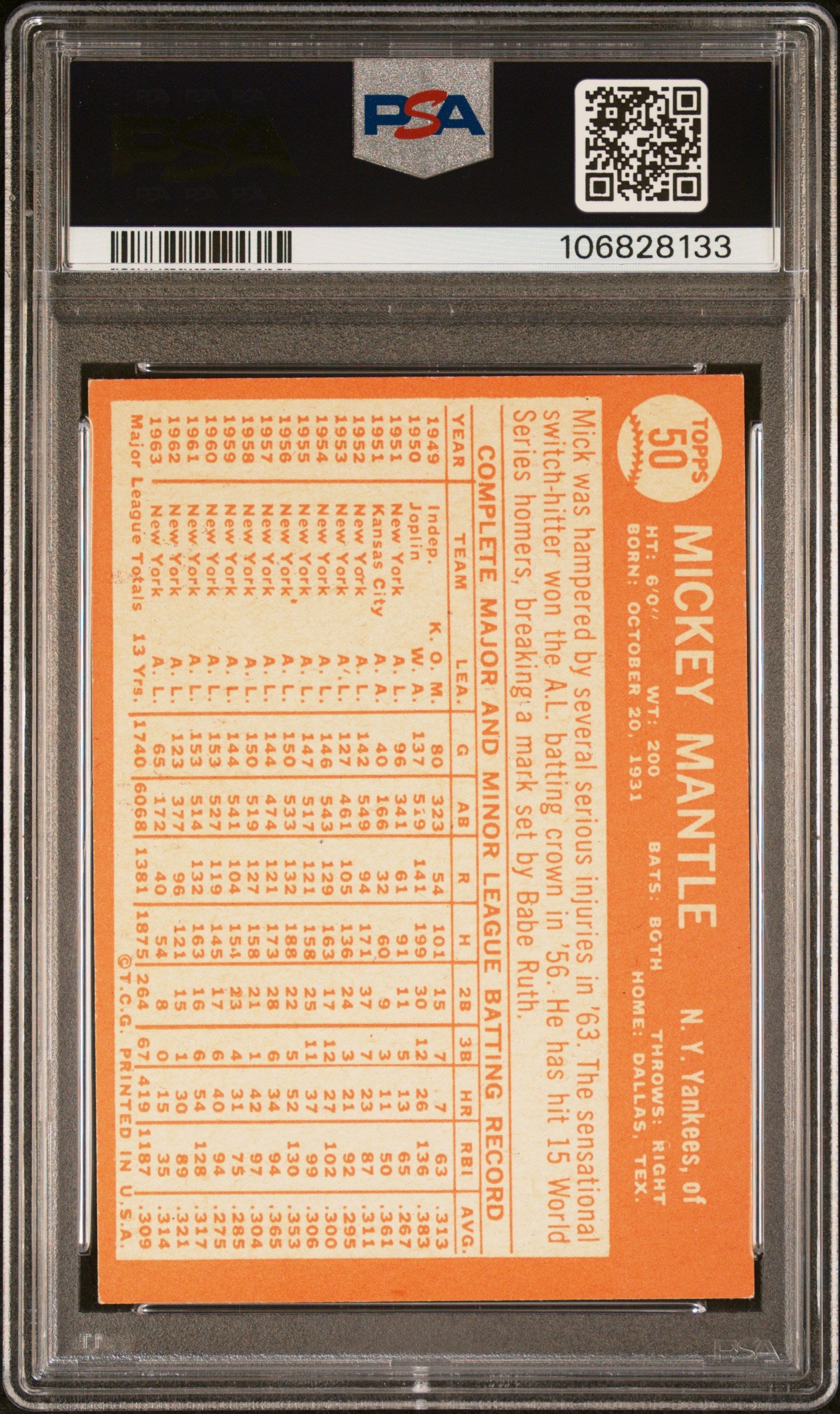 1964 Topps Mickey Mantle PSA 4 SHARP