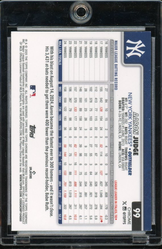2025 Topps Chrome Aaron Judge SP Image Variation