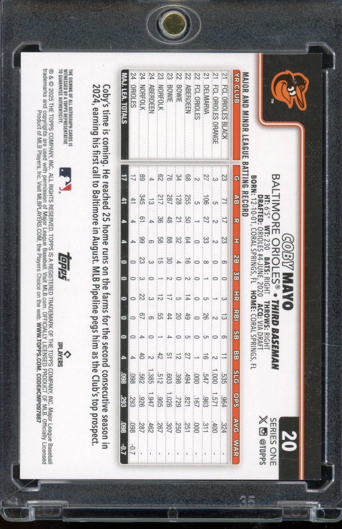 2025 Topps Coby Mayo Real One Auto RC