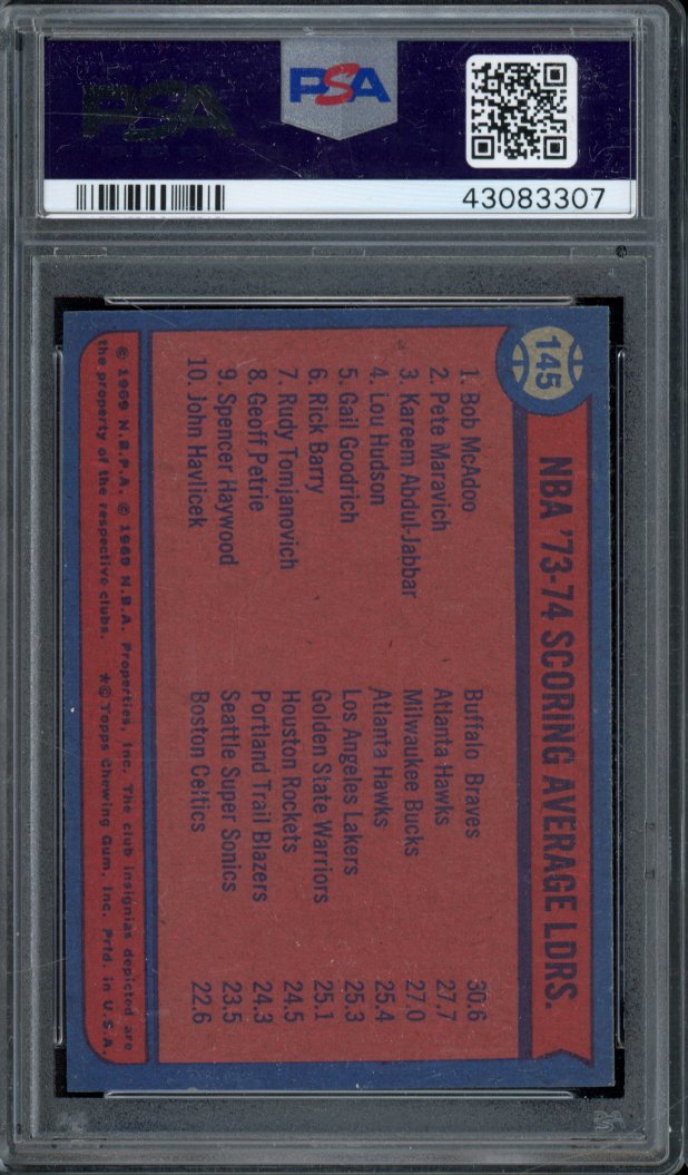 1974-75 Topps NBA Scoring Leaders Mcadoo Maravich Jabbar PSA 8