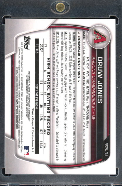 2023 Bowman Chrome Druw Jones Sapphire Auto