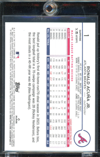 2024 Topps Chrome Ronald Acuna Image Variation Orange Sapphire /25