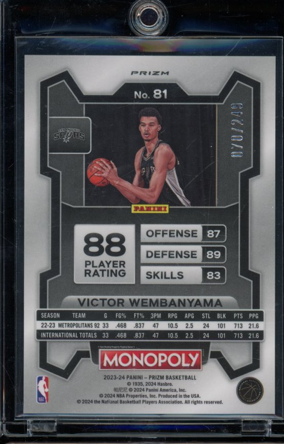 2023-24 Prizm Victor Wembanyama Monopoly Rookie /249