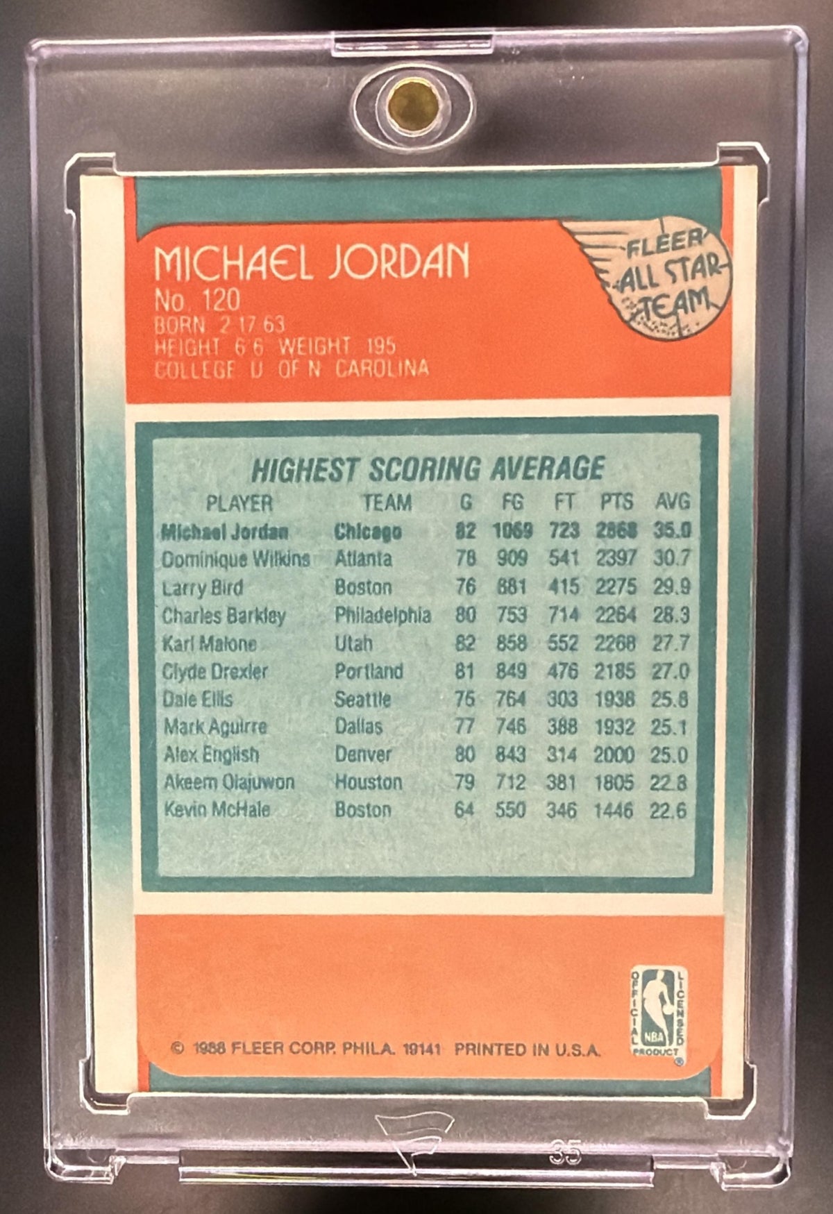 1988-89 Fleer Michael Jordan #120 All Star Bulls