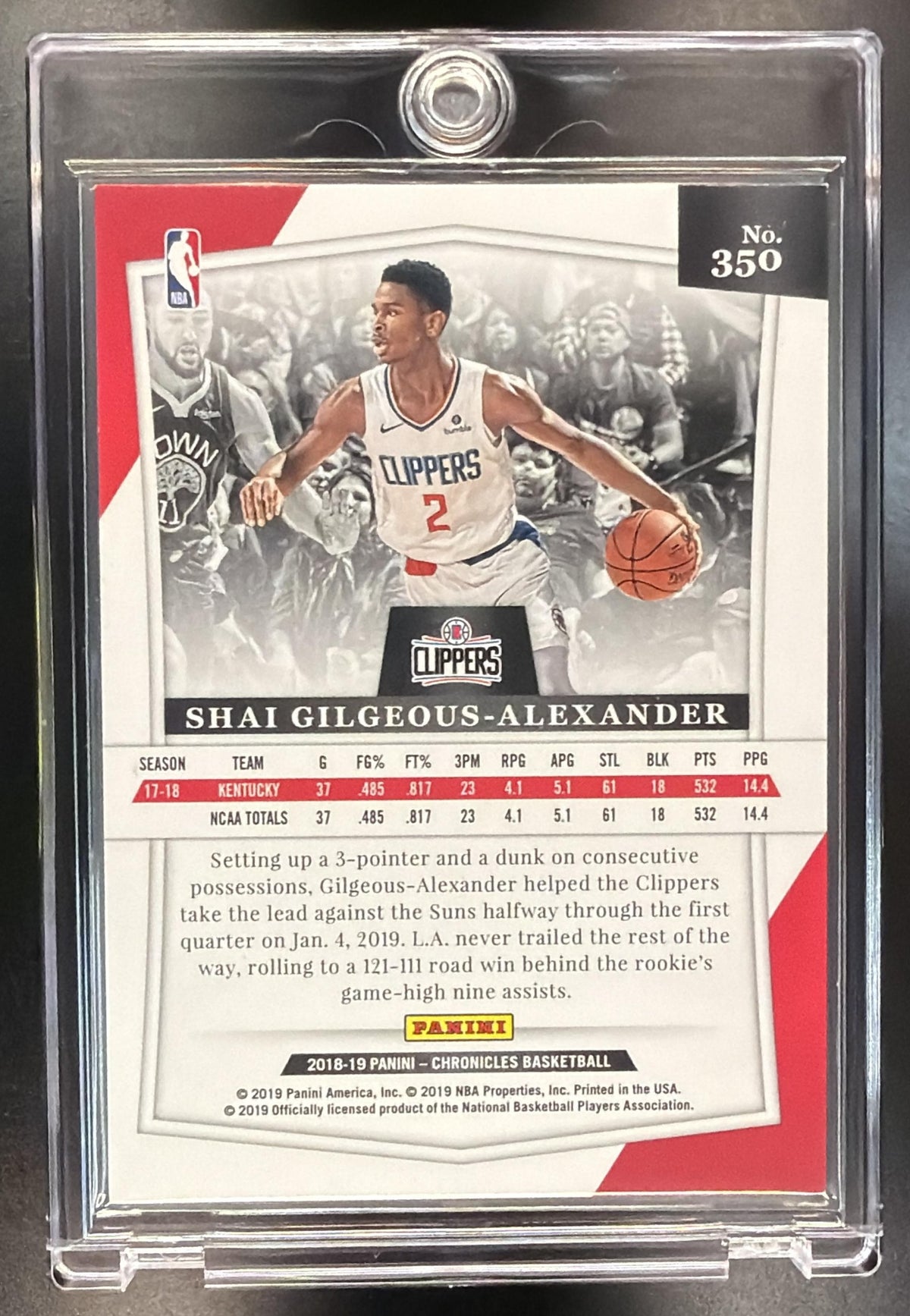 2018-19 Panini Chronicles Shai Gilgeous-Alexander #350 RC Majestic /249