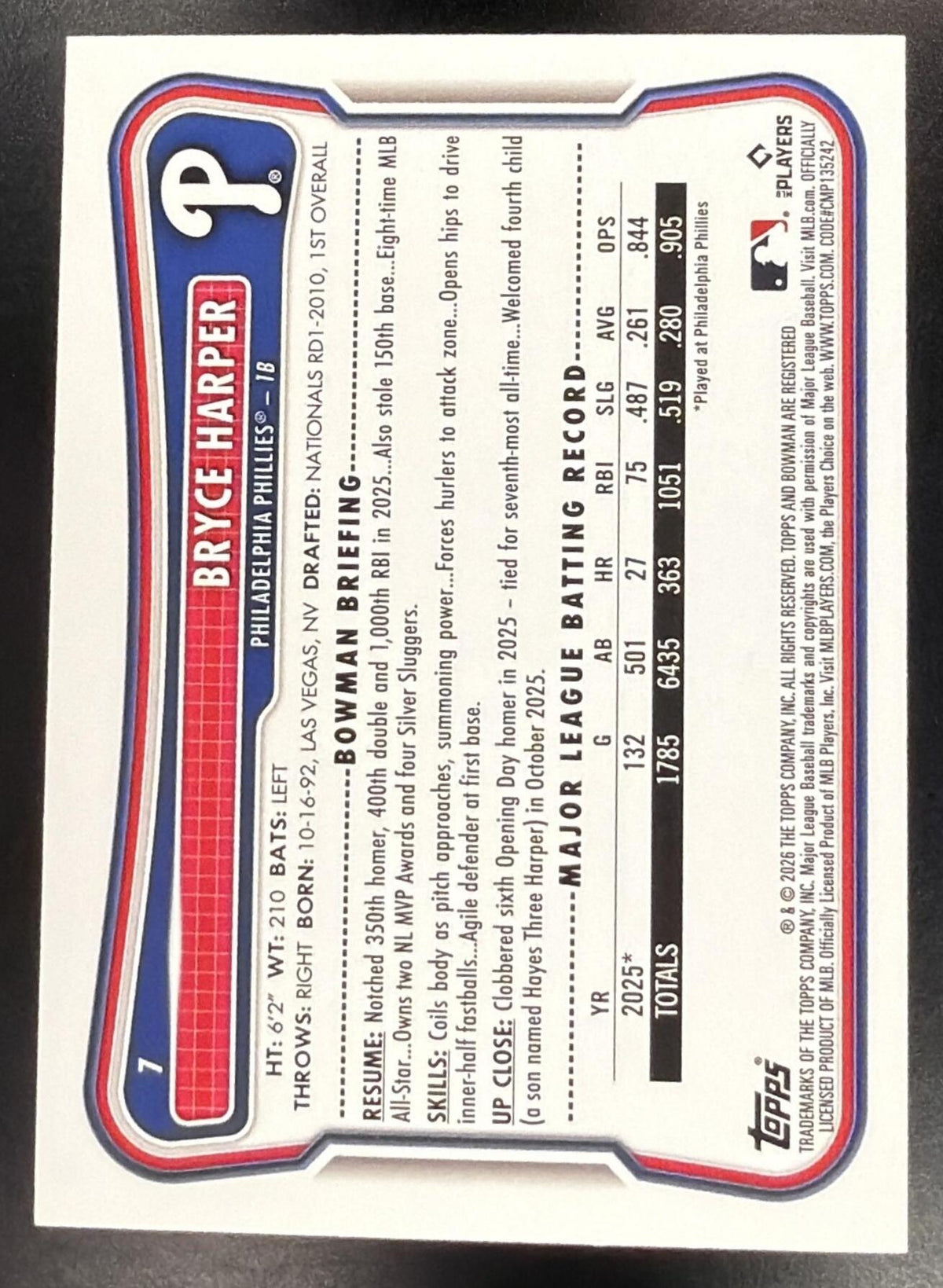 2026 Bowman Baseball Bryce Harper #6 Orange Pattern 16/25