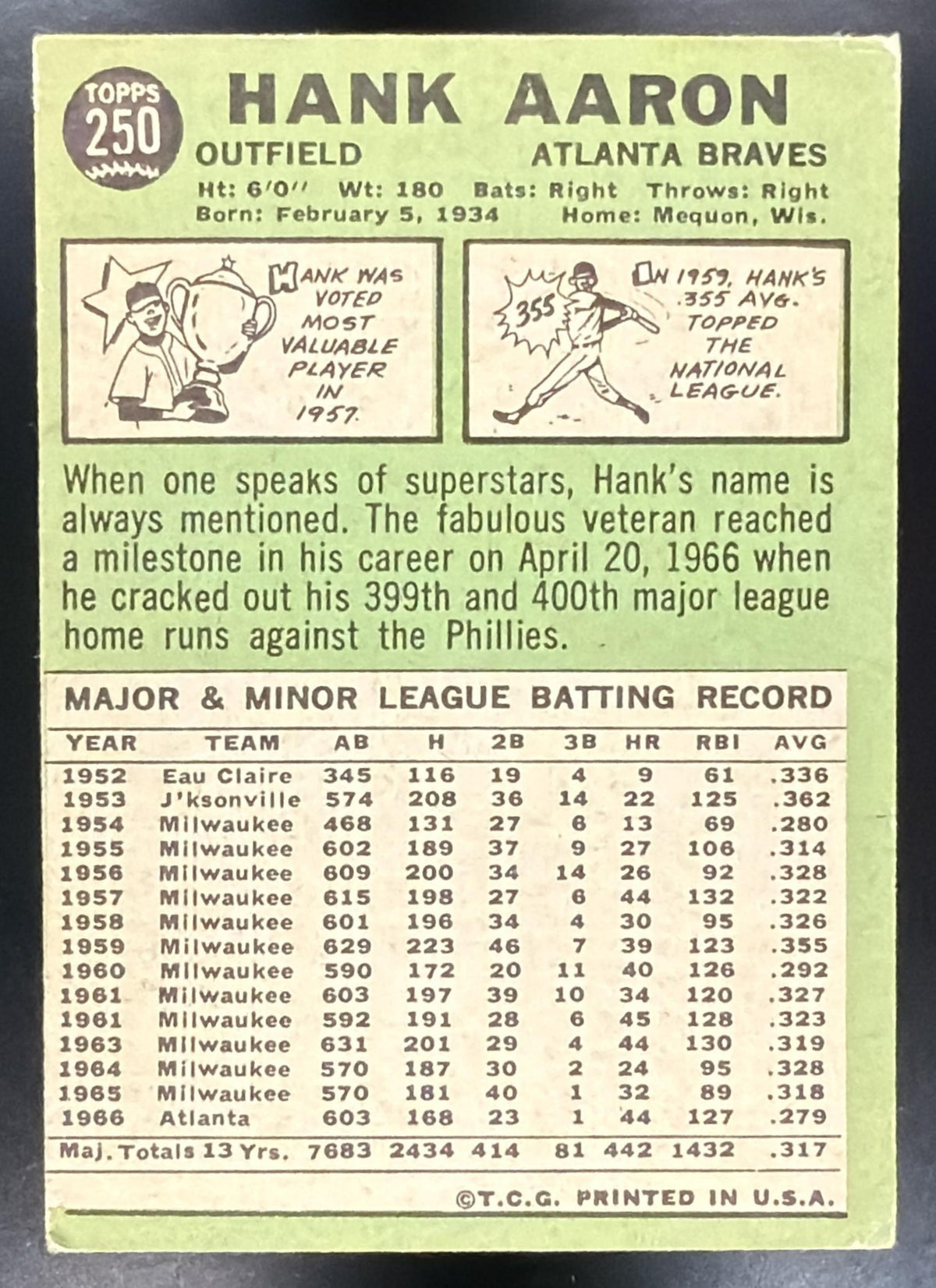 1967 Topps Hank Aaron #250
