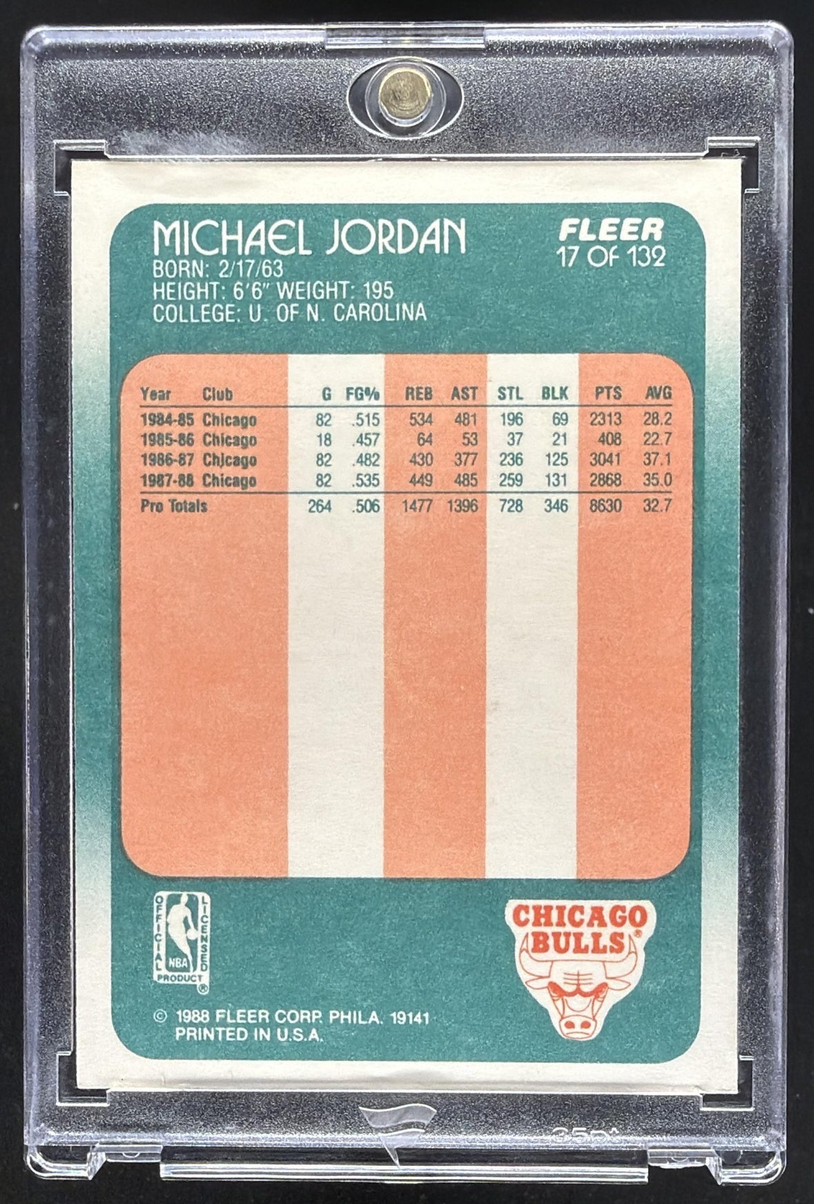 1988-89 Fleer Michael Jordan #17