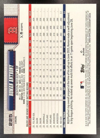 2026 Topps Chrome Sapphire Roman Anthony #225 RC