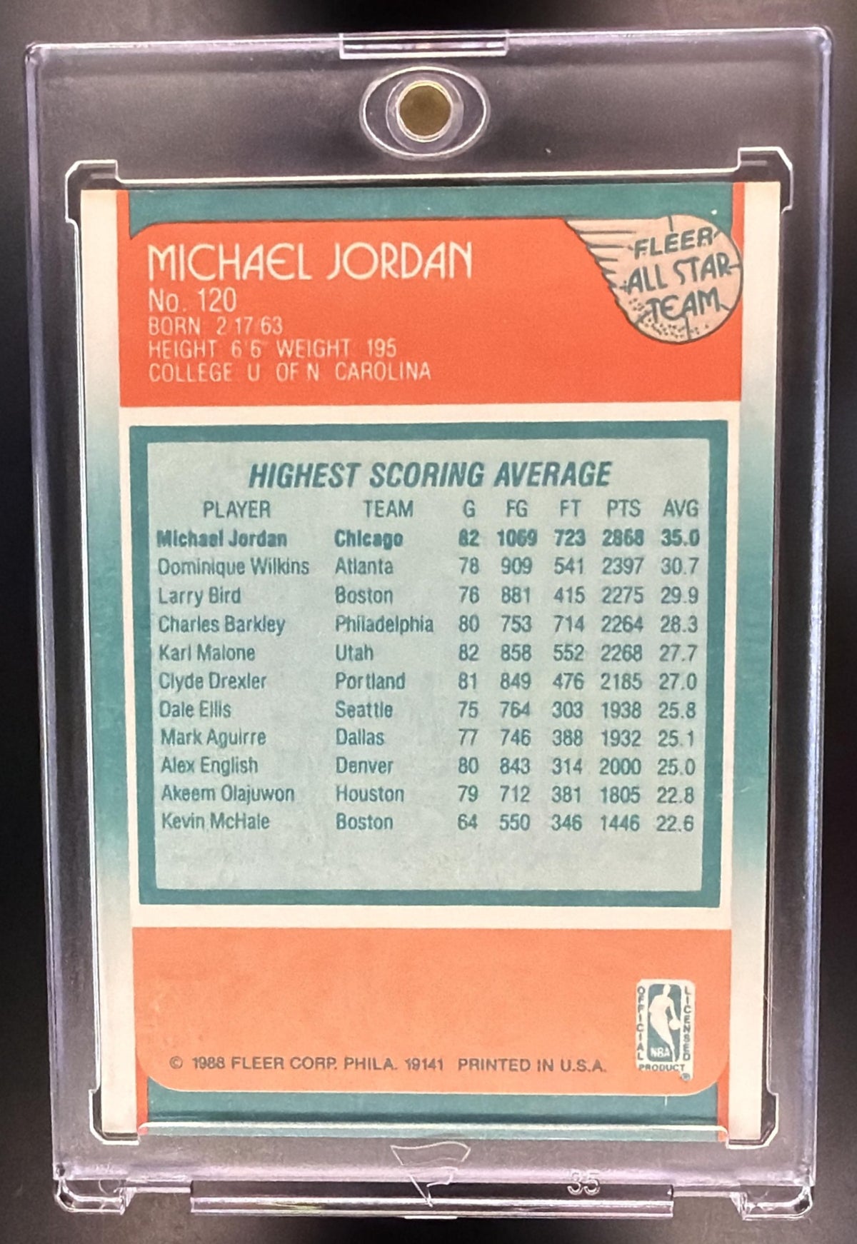 1988-89 Fleer Michael Jordan #120 3rd Year