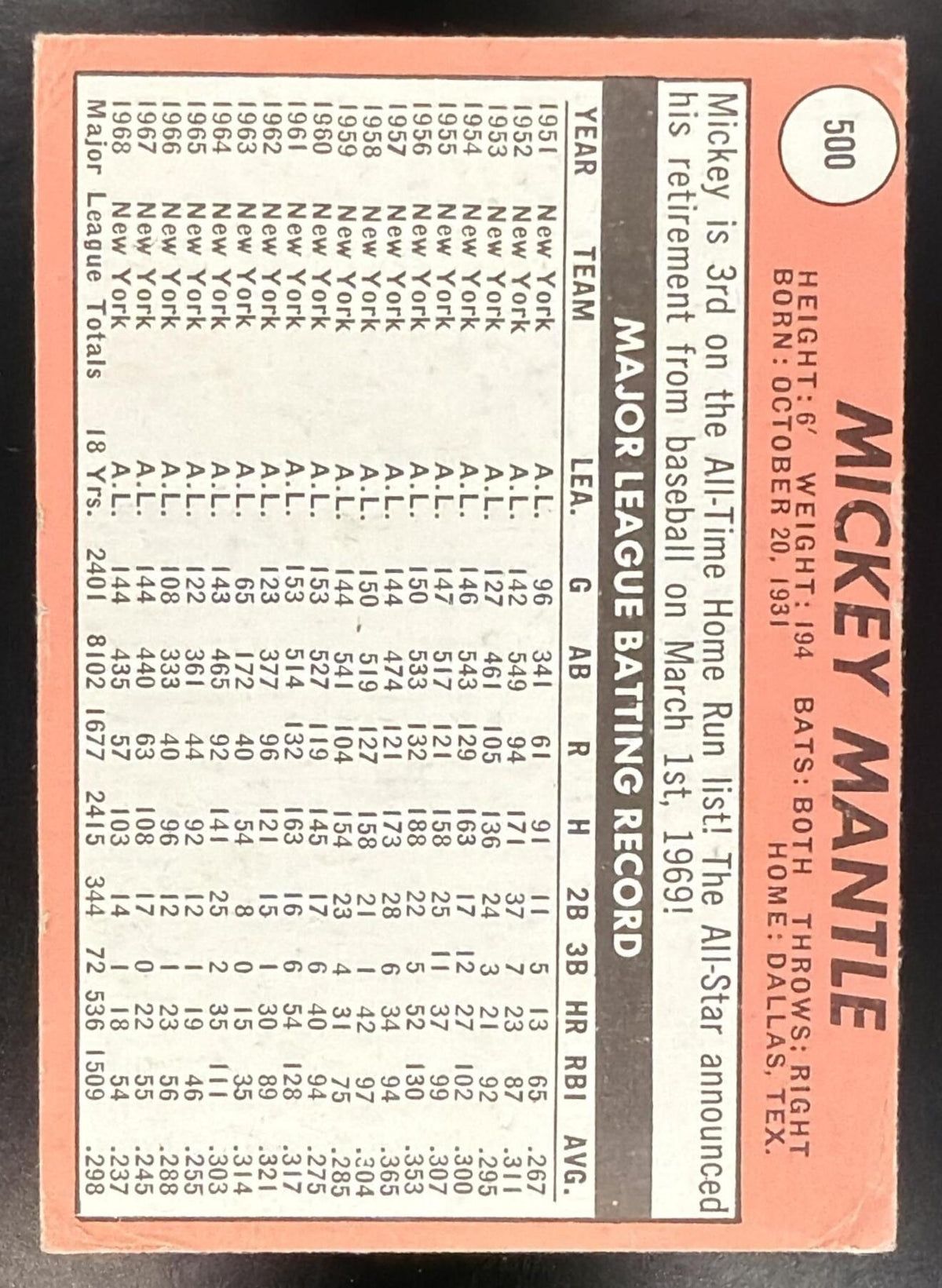 1969 Topps Mickey Mantle #500a