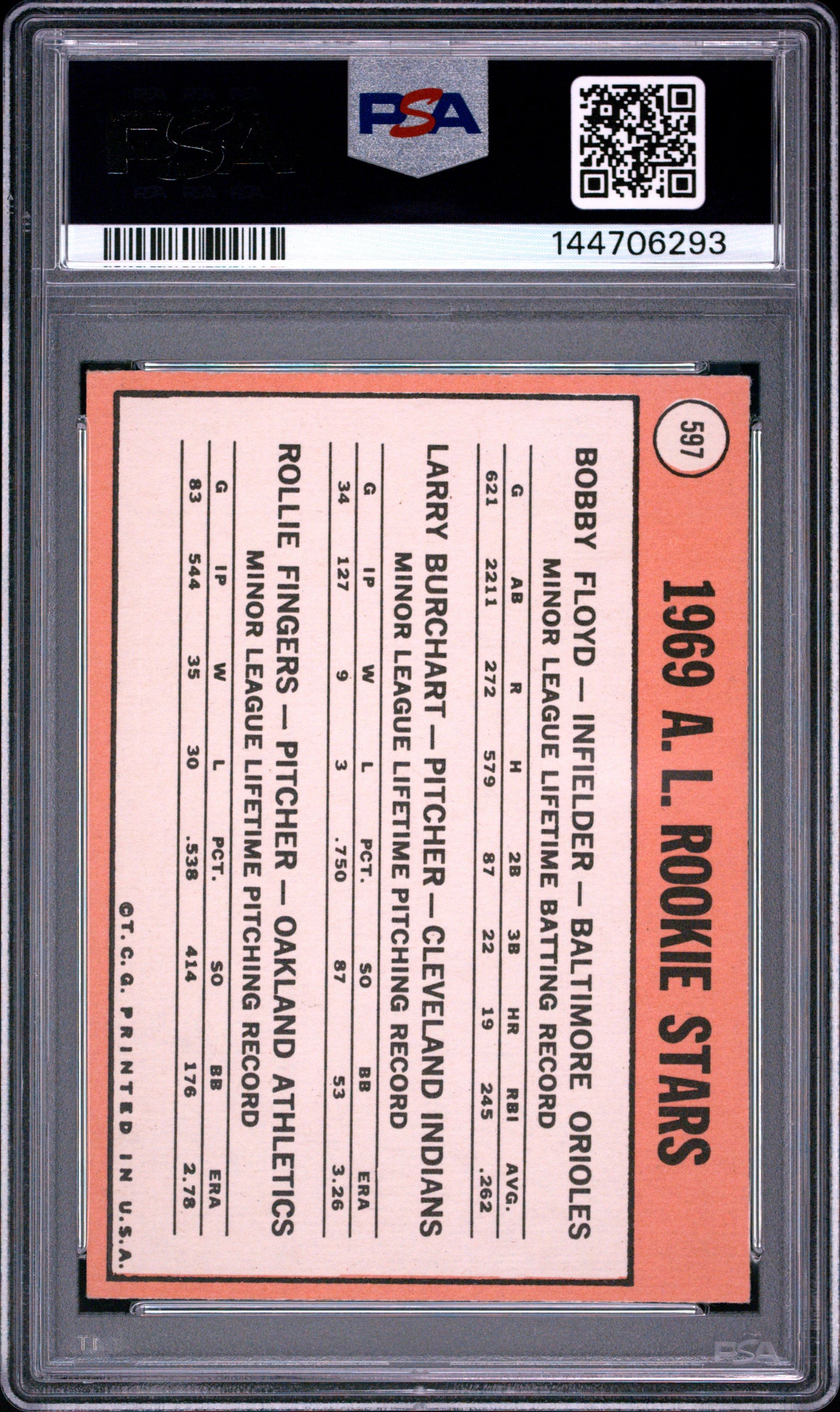 1969 Topps Rollie Fingers Rookie #597 PSA 6