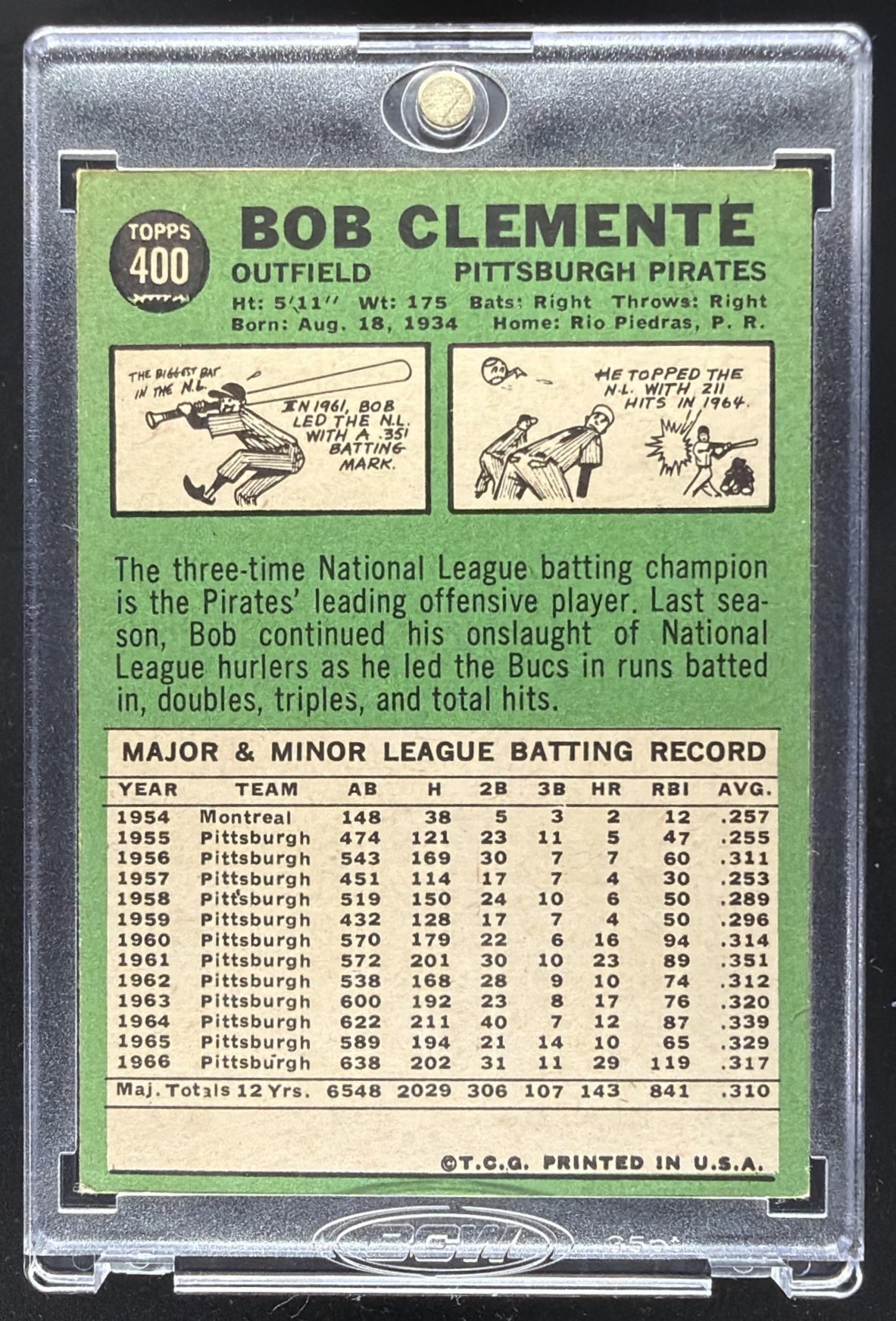 1967 Topps Bob Clemente #400