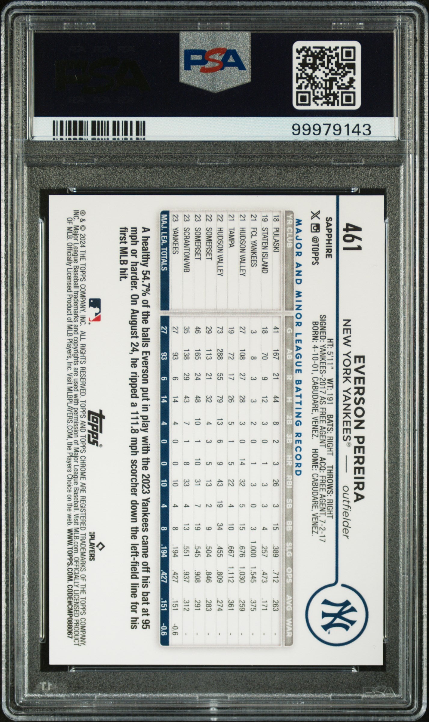 2024 Topps Chrome Everson Pereira Black Sapphire /10 Rookie PSA 9