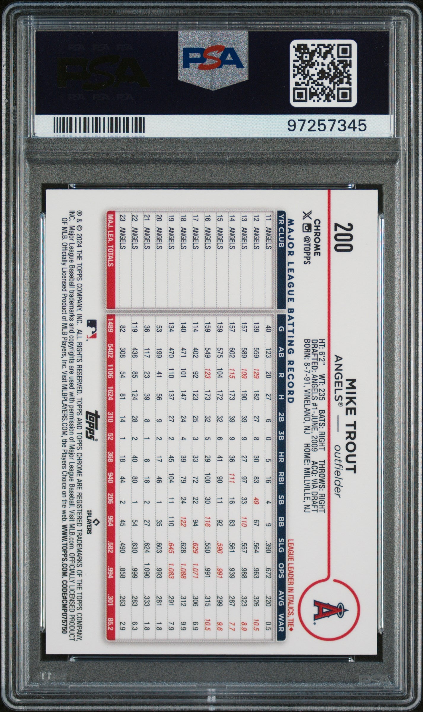 2024 Topps Chrome Mike Trout Variation 1/1 Superfractor PSA 9