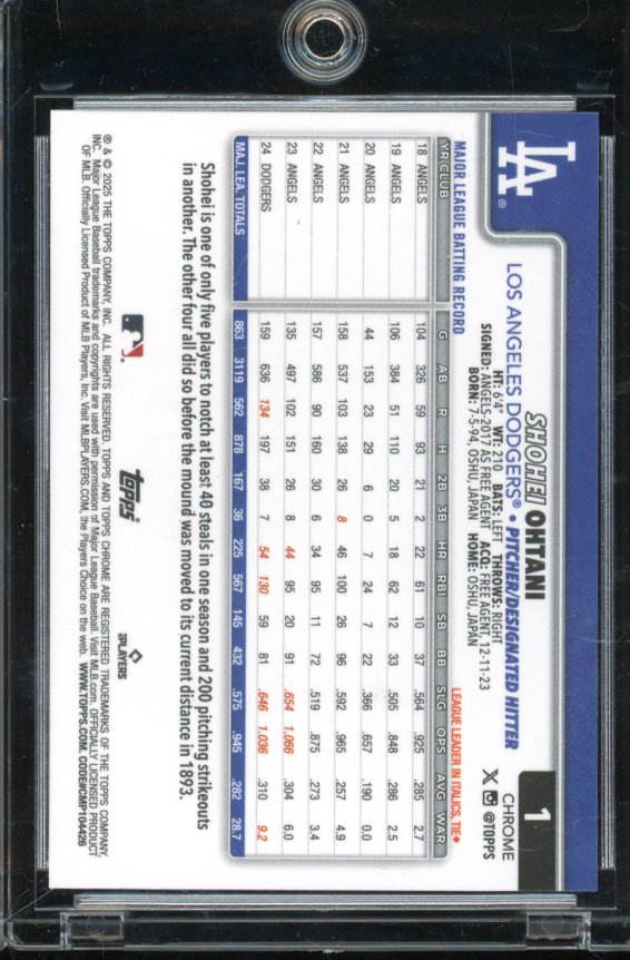 2025 Topps Chrome Shohei Ohtani Purple Logofractor /250