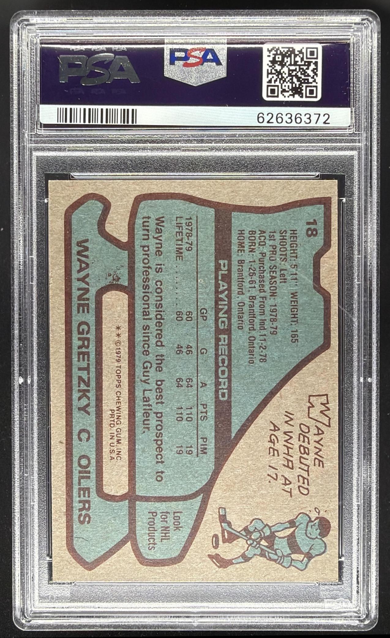 1979 Topps Wayne Gretzky #18 RC PSA 6